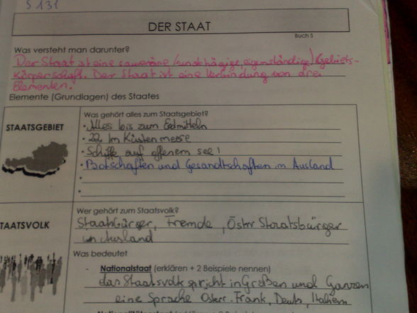 Berufschule 2. Klasse - 