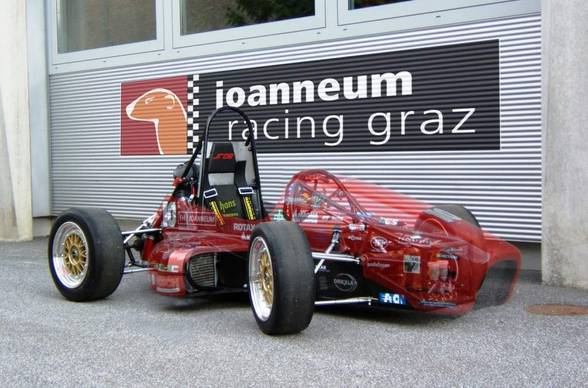 joanneum racing graz - 