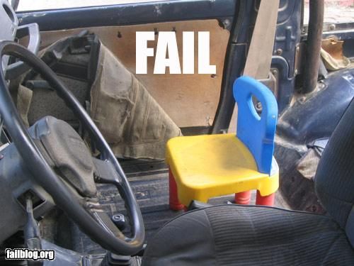 Fail - 