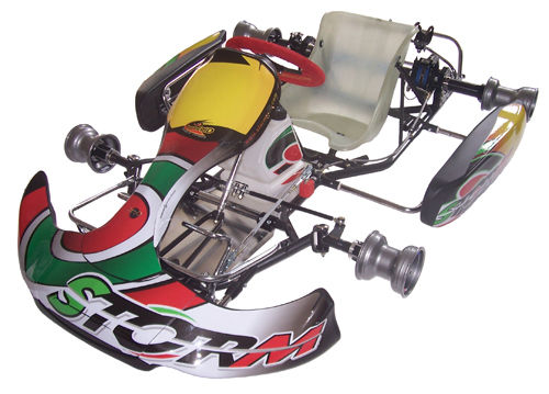 Kart marken  - 