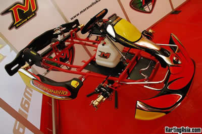 Kart marken  - 