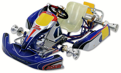 Kart marken  - 