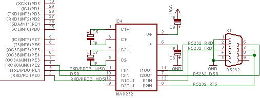 Components - 