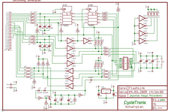 Components - 