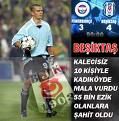 Besiktas - 