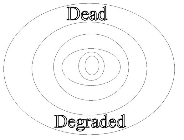 DEAD DEGRADED - 