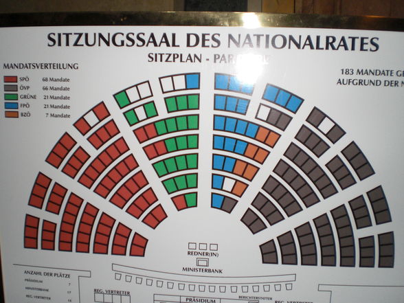 Parlament - 