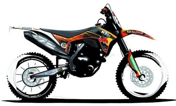 Die neue Ktm 350 ccm - 