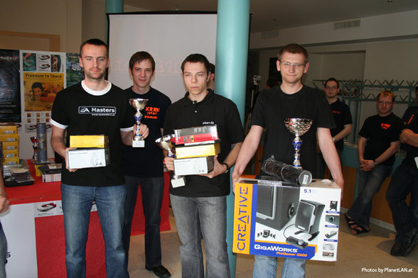 LANs bis inkl. 2008 - 