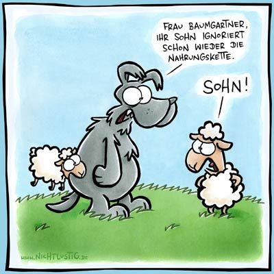 Nicht Lustig - 