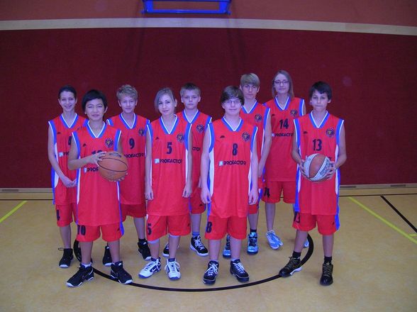 Best Basketballteam - 