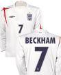 Chief of world is called BECKHAM - 