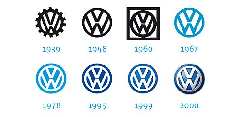 Vw!!!!! - 