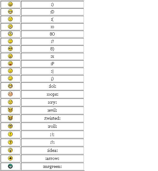 Smilies - 