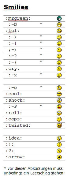 Smilies - 