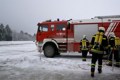 mil. Feuerwehr Hörsching 31603587