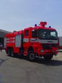 Fire Fighting Technology 12123371