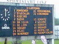 LASK-Lustenau 3:2 + Meisterfeier 19849781