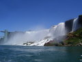 Niagara Falls 27945136