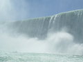 Niagara Falls 27945282