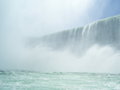 Niagara Falls 27945318