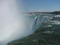 Niagara Fälle 17261317