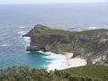 SOUTH AFRICA 2006!! 14735382