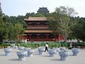 Sightseeing in Peking 24166583