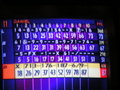 Bowlen 21907369