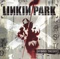 Linkin Park 25168610