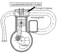 Motorarten/Einspritzsysteme 28225087