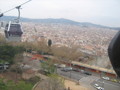 Barcelona 2008 35860275