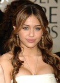 Miley Cyrus 76087840